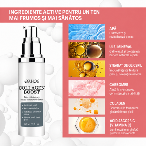 Collagen Boost – Cremă cu Colagen pentru un Ten Ferm și Luminos
